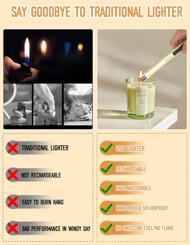 2 Pack Electric Candle Lighter: The Perfect Gift for Everyone